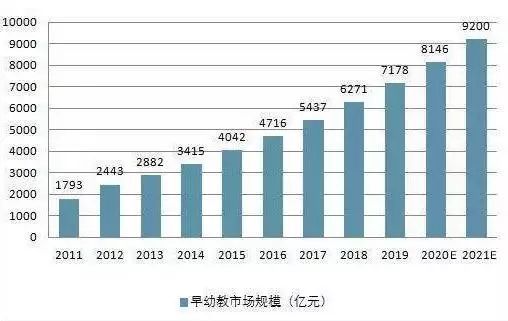 新生儿 夜间 看护