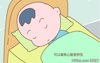 婴儿睡眠姿势应该怎样