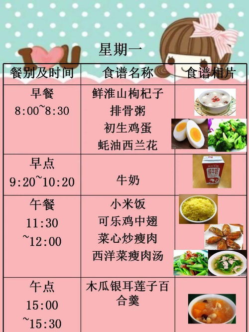 孕妇食谱7-9月