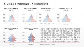 优化生育政策 从推倒