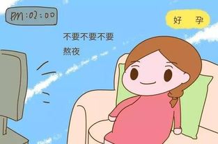 孕早期保健指导的内容包括什么