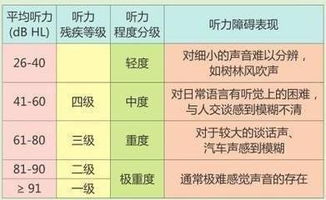 孕中期能量摄入多少正常