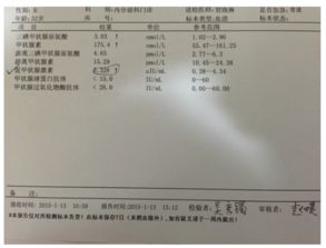 甲状腺功能检查做什么项目