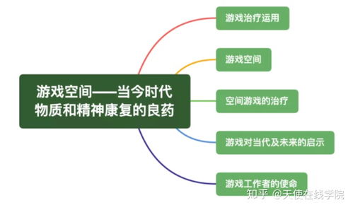 论感官教育及其重要性