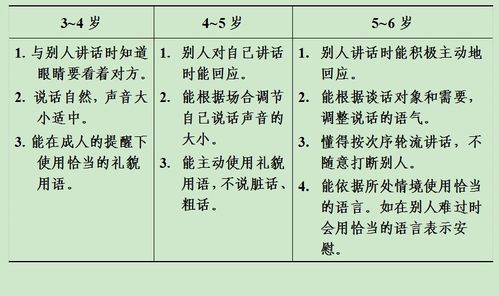 幼儿语言能力的培养心得体会总结