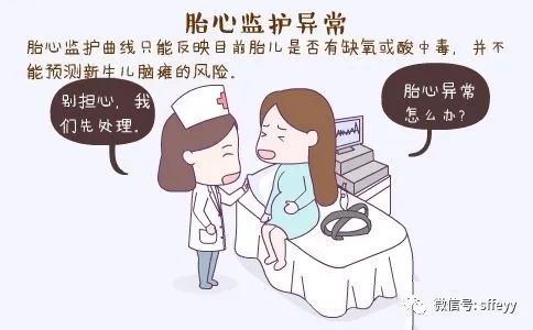 宫缩胎心监护怎么看