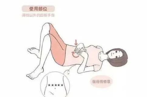 激素六项检查的是啥