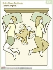 婴儿安全睡眠指南