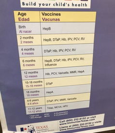 婴儿疫苗打针时间表