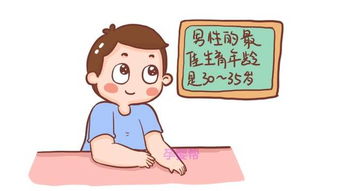 生育年龄的女性怎么称呼