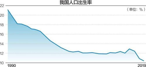 优生优育的措施包括什么什么和什么两种方法