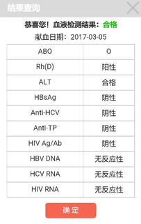 备孕为什么查血型