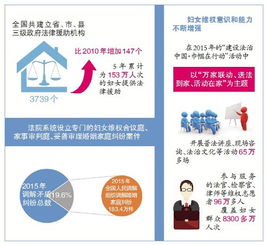 优化生育政策会释放哪些信号呢