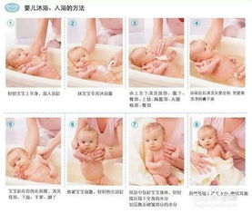 婴儿沐浴法操作流程