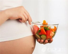孕妇吃水果最佳时间段