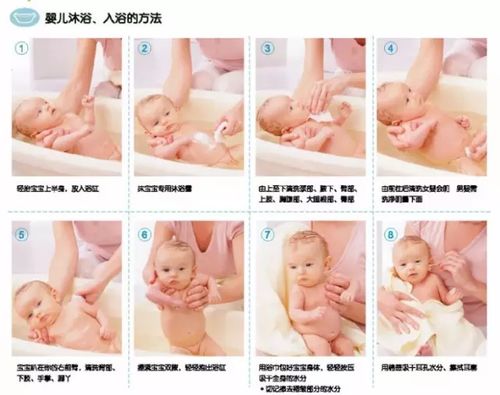 婴儿沐浴流程与护理