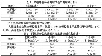 高危孕妇评估表