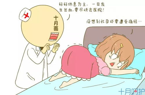 孕期出现腹痛的主要原因