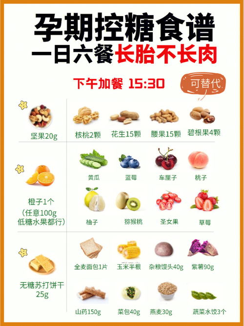 孕期蛋白质需求与食物来源有关吗对吗