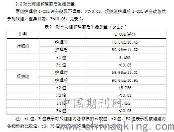 产后盆底肌肉训练对压力性尿失禁的影响