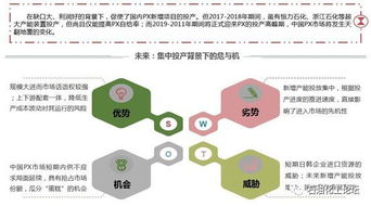 感官教育的刺激应孤立化