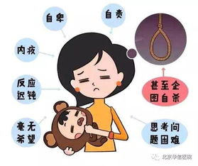 产后产妇心理变化