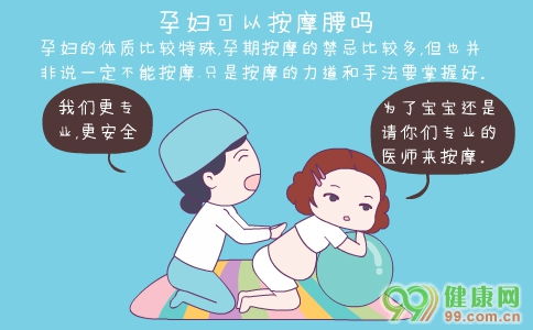 孕妇按腰的手法