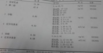 激素六项检查范围表