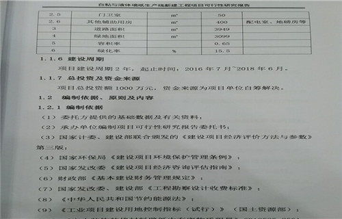 孕妇饮食中的添加剂风险分析报告