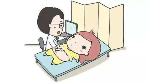 怀孕定期产检