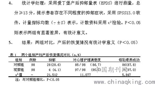 产后产妇的心理护理包括