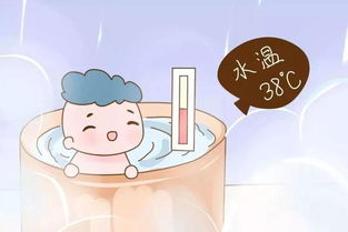婴儿沐浴时的室温和水温是多少?