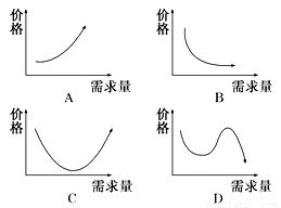 孕期蛋白质需求量减少